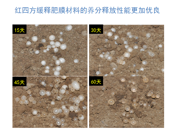 缓释肥膜材料养分释放性能更加优良
